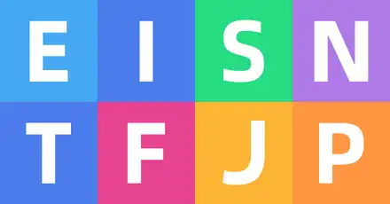 The 16 Personality Types Test