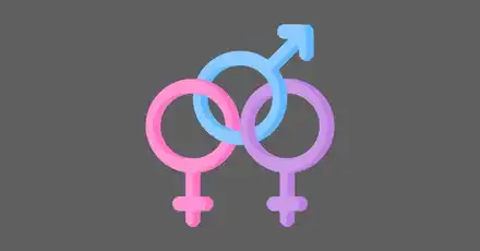 Am I Bisexual Quiz