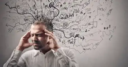 Anxiety Disorder Test