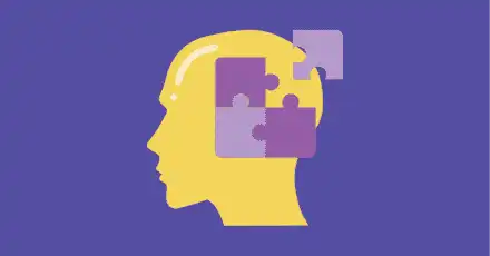 EQ Test Based on Daniel Goleman's Model: Take Now and Get Detailed Answers & Explanations