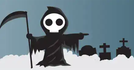 When Will I Die?